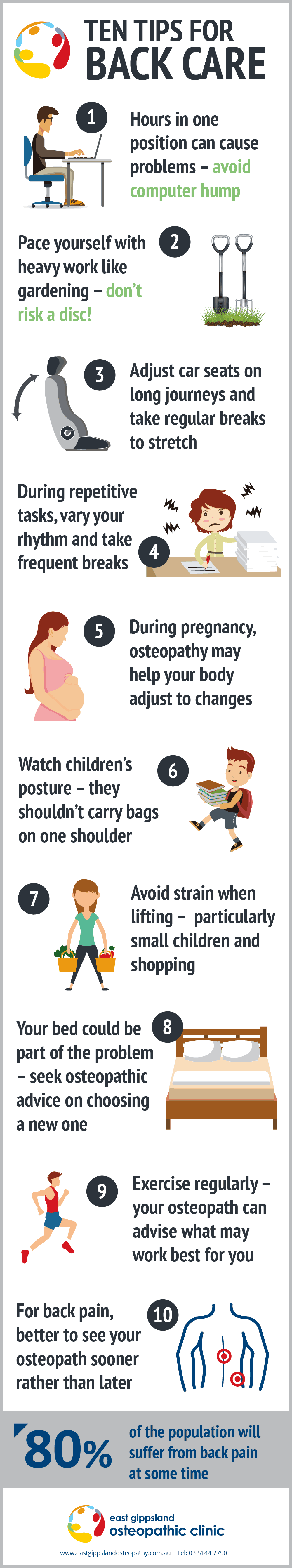 INFOGRAPHIC - ten tips for back care